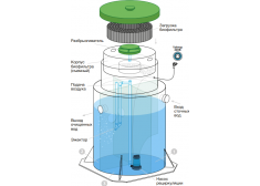 Евролос БИО 5